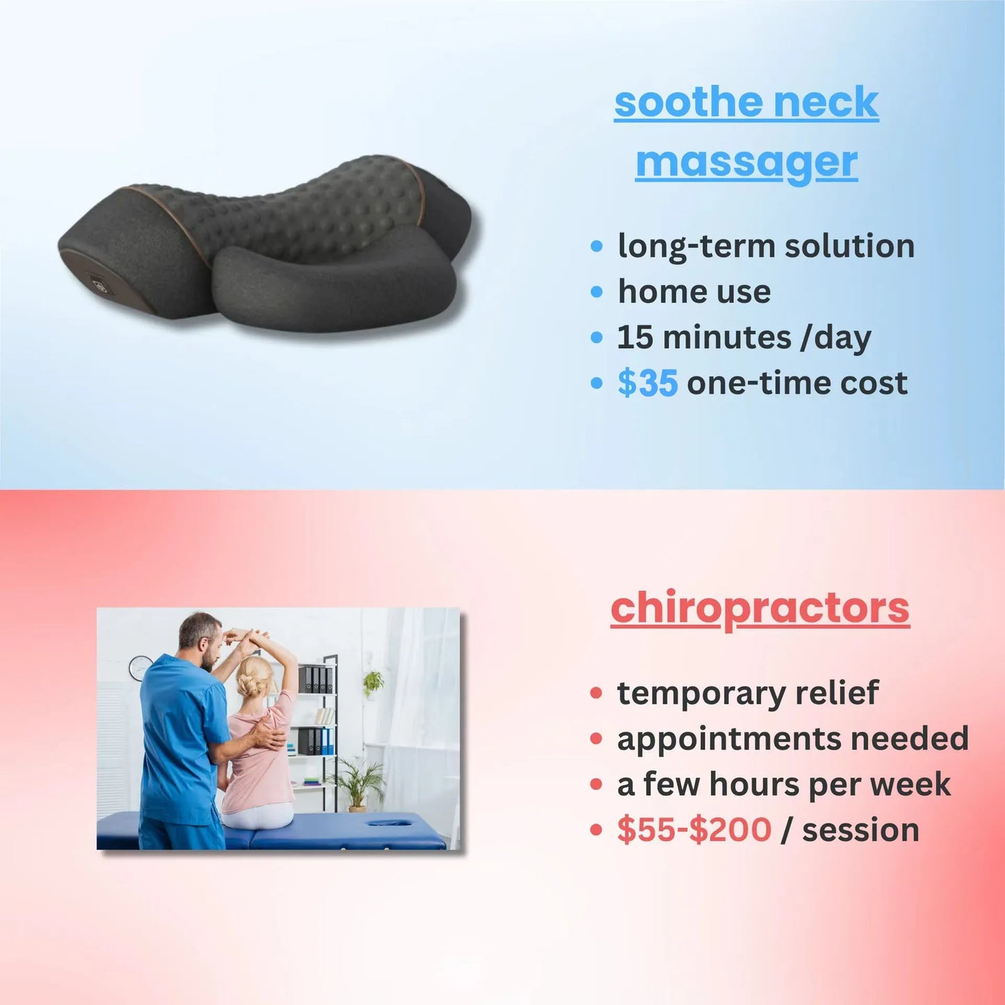 Soothing 3-in-1 Neck Massager - Cervical Pillow - Hot Compress - Vibration Massage - Neck Traction - Spine Support