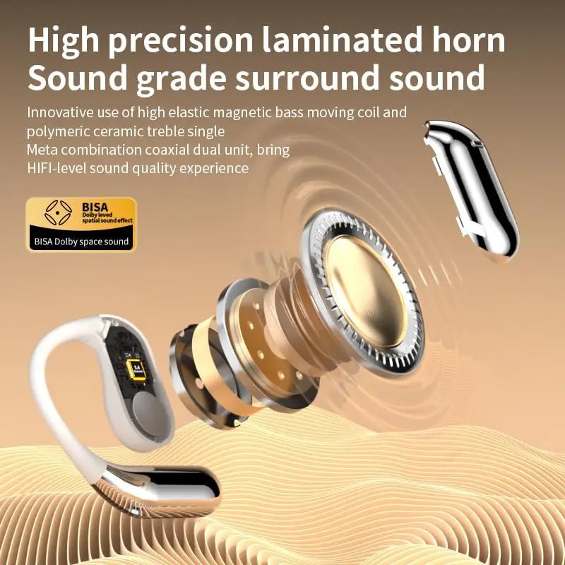 AI Wireless Headphones - 144 Language Translation In Real Time - ENC Call Headset - Meeting Recording Earbuds