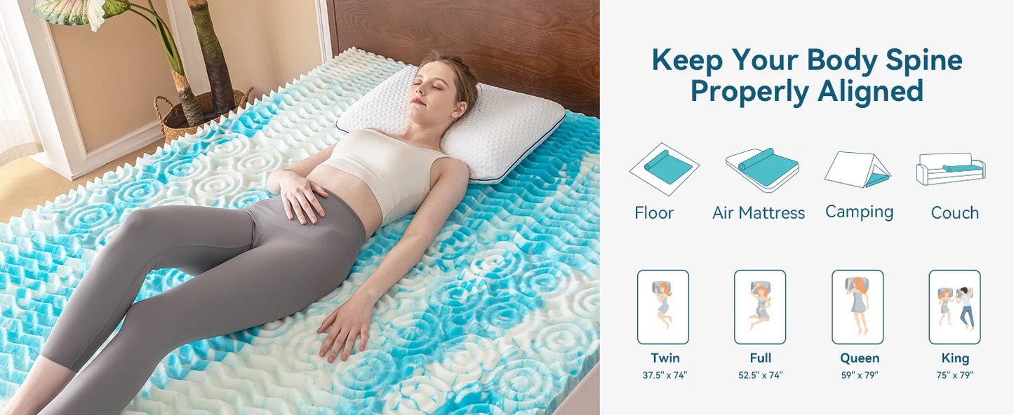Hcore Mattress Topper - 5-Zone Memory Foam Mattress Topper - Cooling Gel Mattress Topper - Topper for Pressure Relieve, Blue
