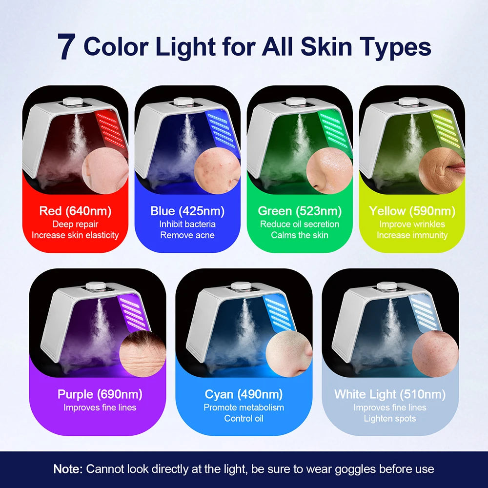 Photon LED Face Mask - 7 Light Colors - Nano Spray - Beauty Machine, Deep Moisturize, Skin Care, Home Use, LED Beauty Mask
