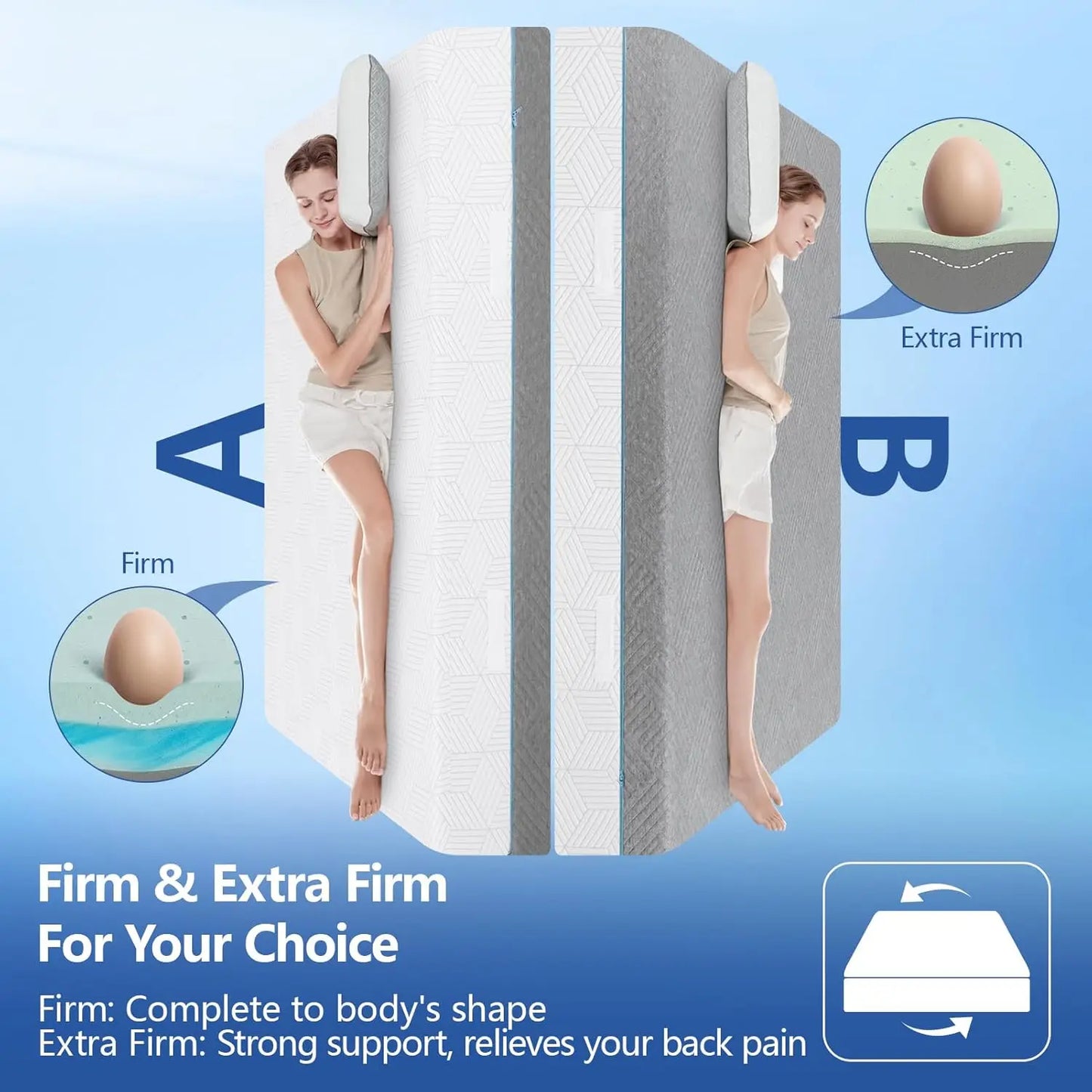 14" Extra Firm Hybrid Mattress - Cooling Green Tea & Gel Memory Foam with Ice Silk Cover - Orthopedic Support