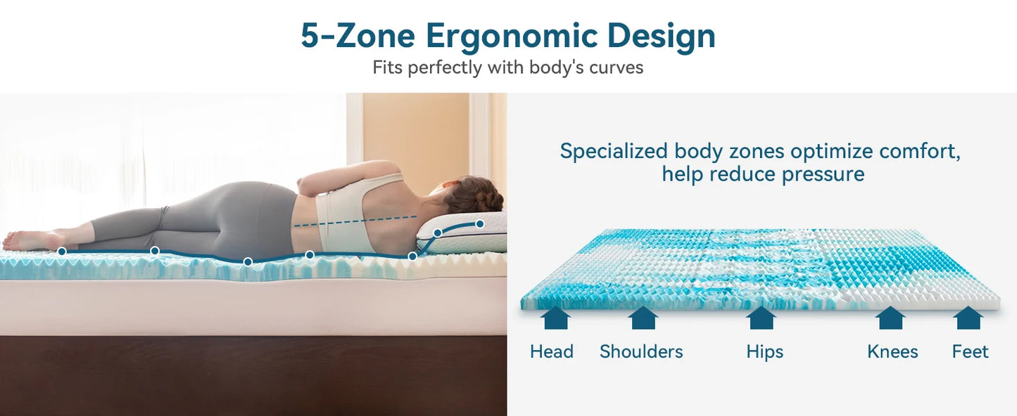 Hcore Mattress Topper - 5-Zone Memory Foam Mattress Topper - Cooling Gel Mattress Topper - Topper for Pressure Relieve, Blue