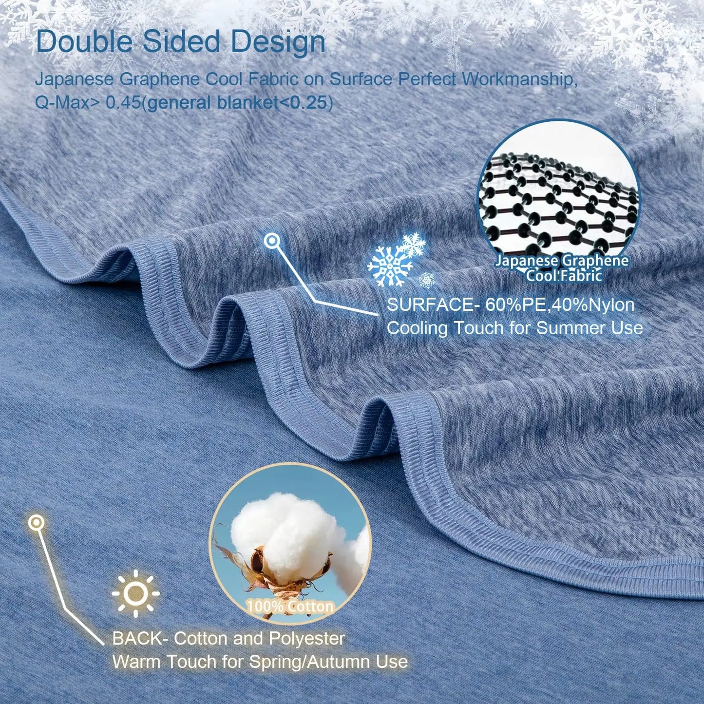 1PC Cooling Blanket for Hot Sleepers - Lightweight Summer Cold Thin Blankets for Sleeping, Hot Flashes, Night Sweats, Soft Blanket