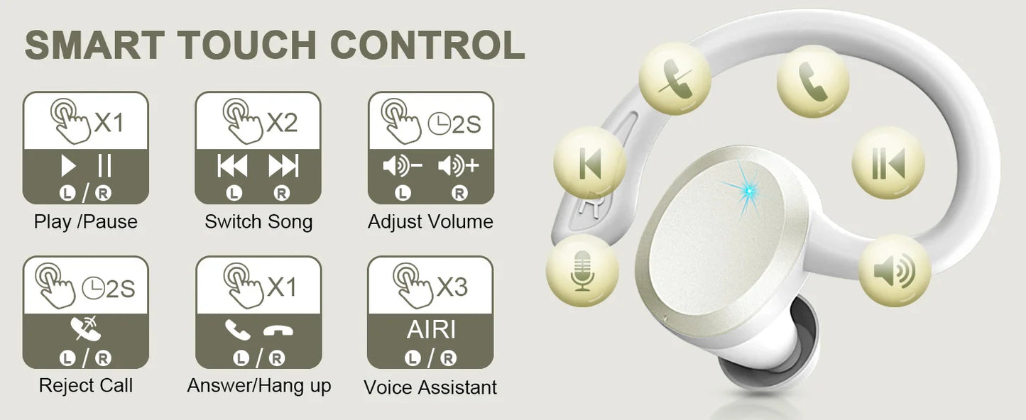 Wireless Earbuds - Bluetooth 5.3 Earbuds - Stereo Bass - In-Ear - Noise Cancelling Mic - Earphones IP7 Waterproof Sports - 40H Playback.
