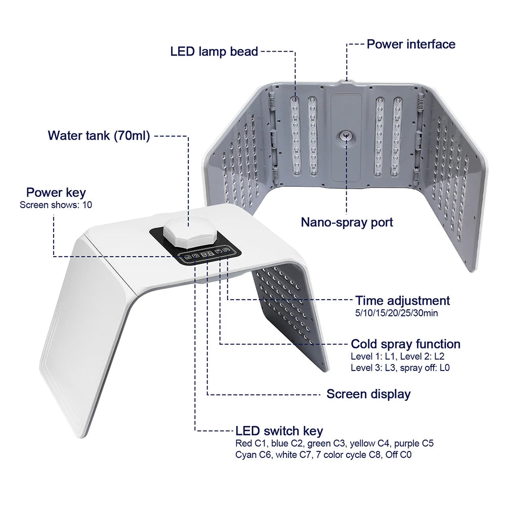 Photon LED Face Mask - 7 Light Colors - Nano Spray - Beauty Machine, Deep Moisturize, Skin Care, Home Use, LED Beauty Mask