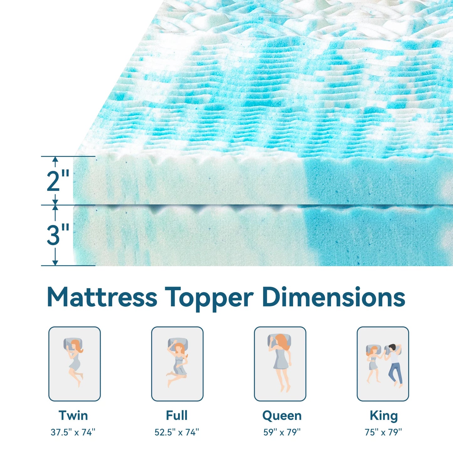 Hcore Mattress Topper - 5-Zone Memory Foam Mattress Topper - Cooling Gel Mattress Topper - Topper for Pressure Relieve, Blue