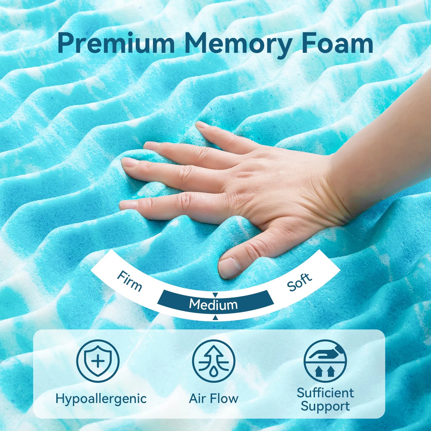 Hcore Mattress Topper - 5-Zone Memory Foam Mattress Topper - Cooling Gel Mattress Topper - Topper for Pressure Relieve, Blue
