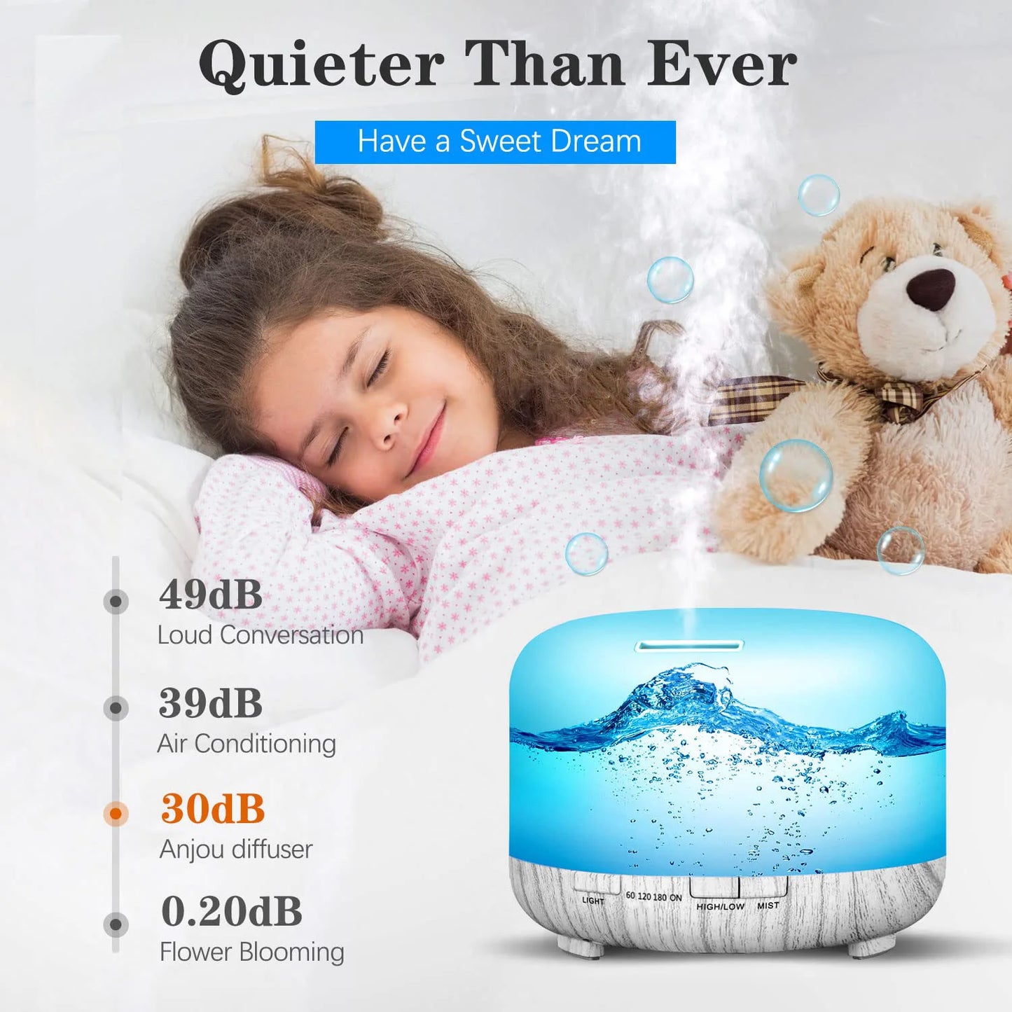 500ML Aromatherapy Oil Diffuser - Auto Shut Off (When Water Runs Out) - Essential Oil Aroma Diffuser - Humidifier - W/Remote
