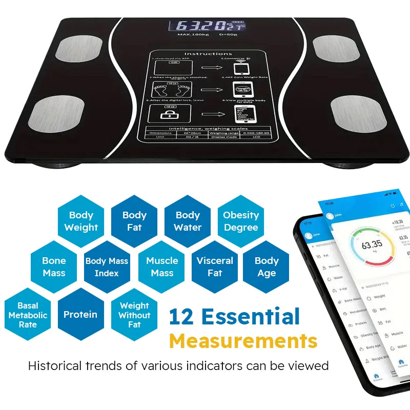 Smart Body Fat Scale - Wireless LED Digital - Bathroom Weight Scale - Body Composition Analyzer