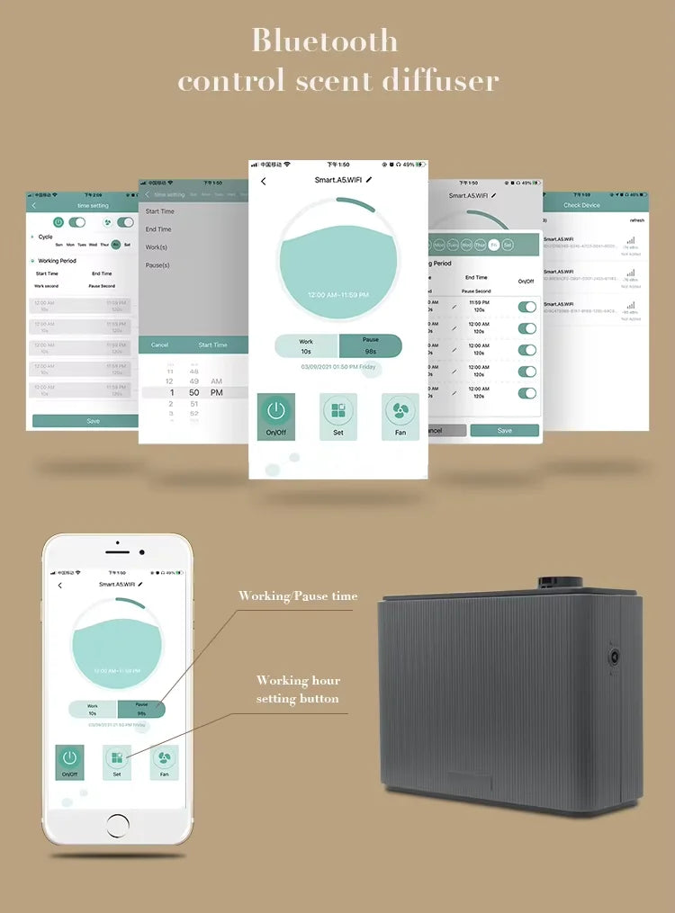 NAMSTE 4000m³ Fragrance Diffuser - Smart Timing Scent Air Machine - HVAC Aroma Diffuser - Electric Air Freshener
