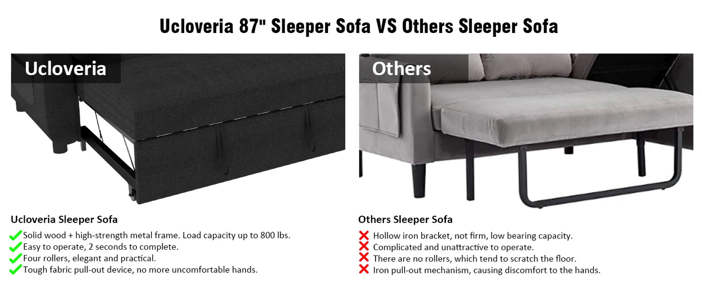L Shaped Living Room Sectional Sofas - 87" Sleeper Sofa Bed with Side Pocket & Charging Station - Removable Backrest