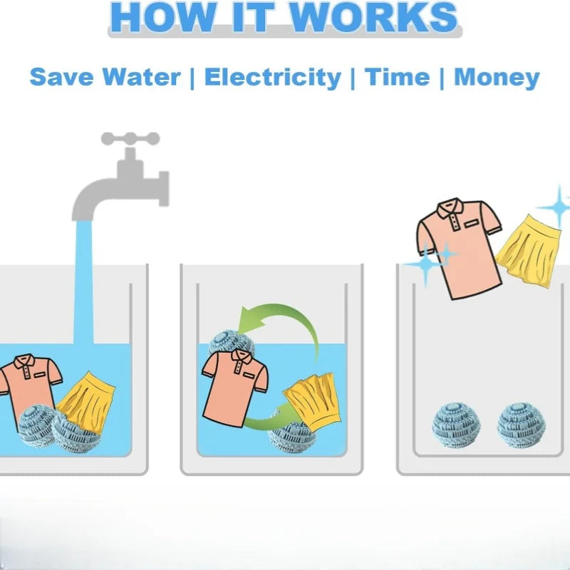 Laundry Balls for Washing Machine - Eco Friendly Wash Ball & Detergent Alternative