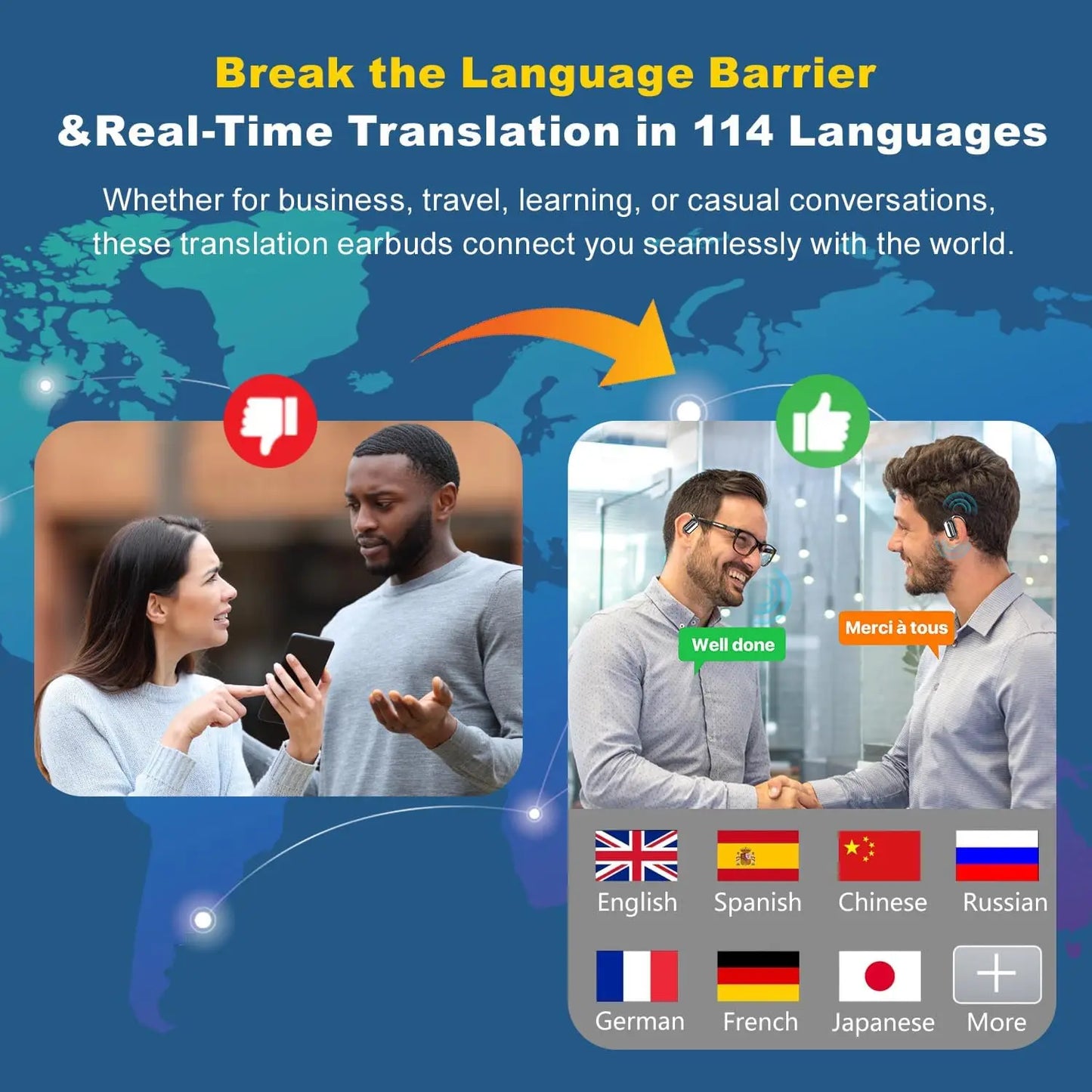 AI Wireless Headphones - 144 Language Translation In Real Time - ENC Call Headset - Meeting Recording Earbuds