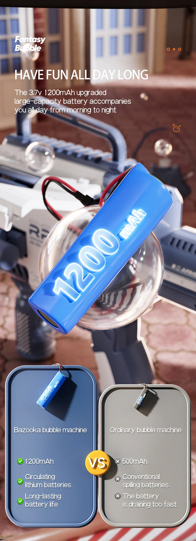 Rechargeable Automatic Bubble Machine Gun, No Drip With Colorful Lights, 10K+ Bubbles