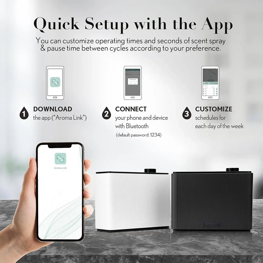 NAMSTE 4000m³ Fragrance Diffuser - Smart Timing Scent Air Machine - HVAC Aroma Diffuser - Electric Air Freshener