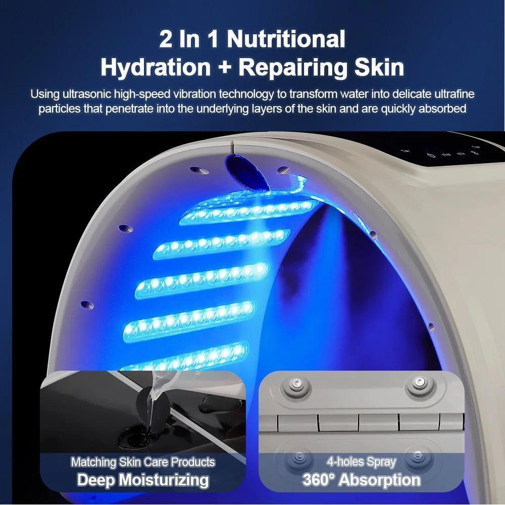 Photon LED Face Mask - 7 Light Colors - Nano Spray - Beauty Machine, Deep Moisturize, Skin Care, Home Use, LED Beauty Mask