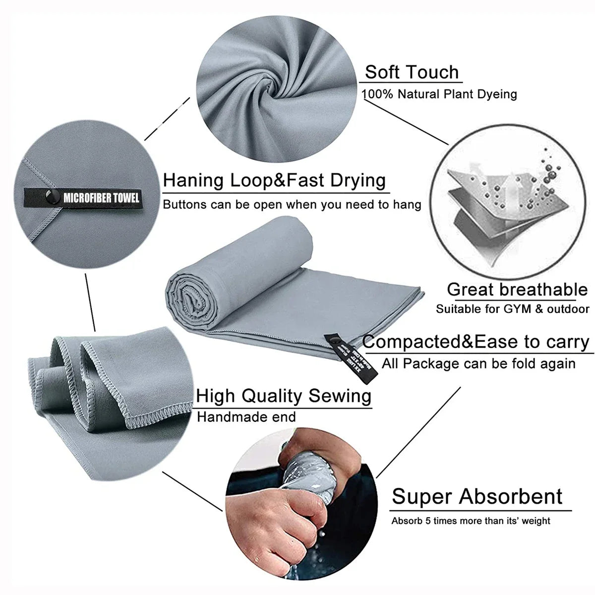 Quick-Drying Micro Fiber Sports Towel - 40"x80" - Swimming, Gym, Fitness, Camping, Running, Beach, Etc.