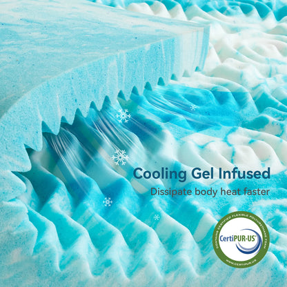 Hcore Mattress Topper - 5-Zone Memory Foam Mattress Topper - Cooling Gel Mattress Topper - Topper for Pressure Relieve, Blue