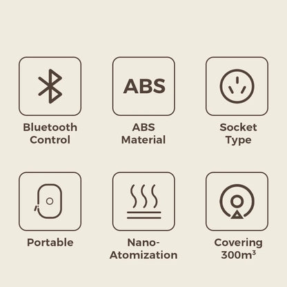 300m³ Wall Mounted Bluetooth Control - Fragrance Diffuser - Home Scent Air Freshener - Air Purifier - Oil Diffuser