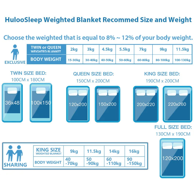 Gray Casual Weighted Blanket - For Stress, Insomnia, Anxiety, Heavy Thickened Blanket with Premium Glass Beads
