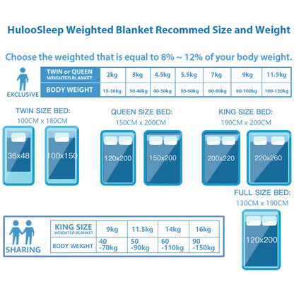 Gray Casual Weighted Blanket - For Stress, Insomnia, Anxiety, Heavy Thickened Blanket with Premium Glass Beads