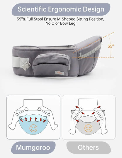 Baby Carrier - Newborn to Toddler - Toddler Carrier with Hood - All Seasons & All Position - Baby Hip Carrier