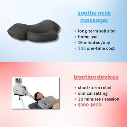 Soothing 3-in-1 Neck Massager - Cervical Pillow - Hot Compress - Vibration Massage - Neck Traction - Spine Support