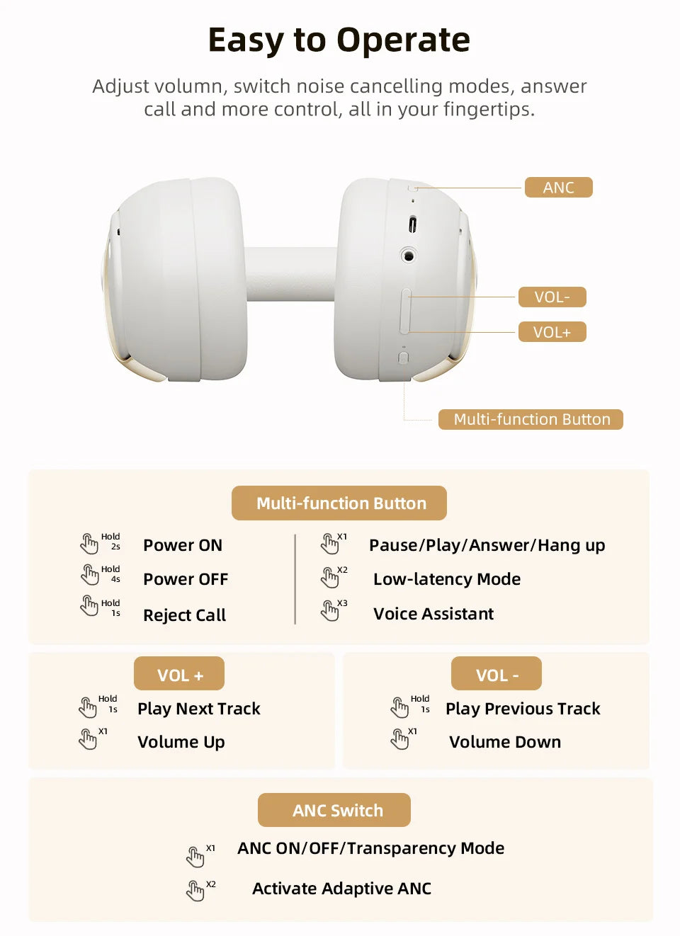 Adaptive ANC Wireless Headphones Over Ear Headset - 50dB with LDAC Hi-Res - Wireless Audio Bluetooth 5.4 Dual Connection
