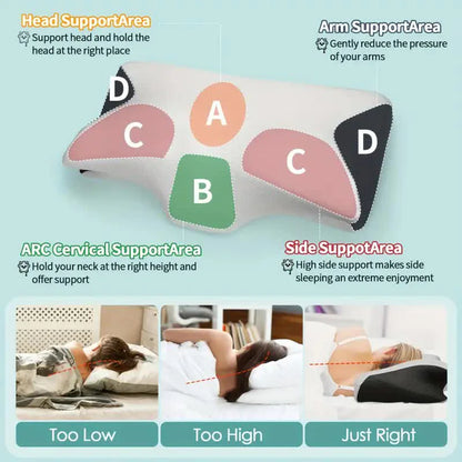 Butterfly Sleep Memory Neck Pillow - Slow Rebound - Comfortable Memory Foam - Cervical Orthopedic For Neck