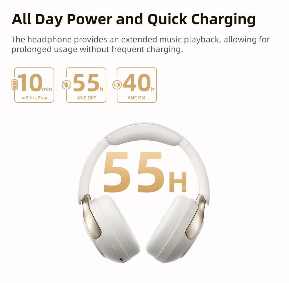 Adaptive ANC Wireless Headphones Over Ear Headset - 50dB with LDAC Hi-Res - Wireless Audio Bluetooth 5.4 Dual Connection
