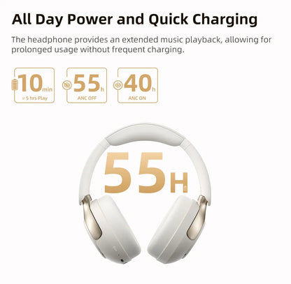 Adaptive ANC Wireless Headphones Over Ear Headset - 50dB with LDAC Hi-Res - Wireless Audio Bluetooth 5.4 Dual Connection