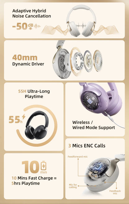 Adaptive ANC Wireless Headphones Over Ear Headset - 50dB with LDAC Hi-Res - Wireless Audio Bluetooth 5.4 Dual Connection