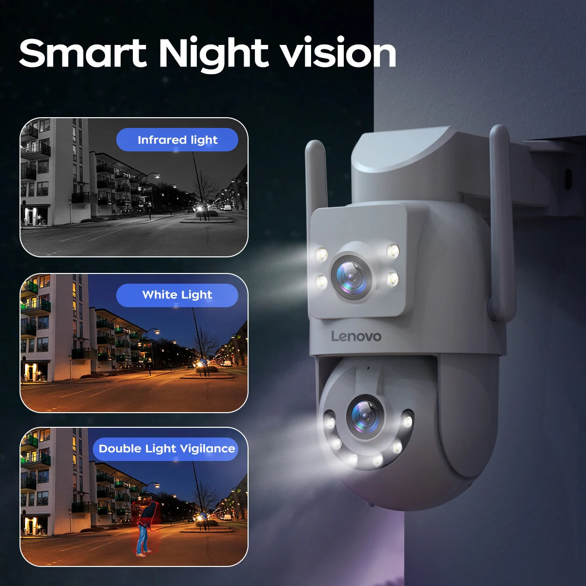 Lenovo 2025 4K WiFi Surveillance Camera - 5G WiFi, Outdoor Dual Lens, PTZ IP Cameras, Auto Tracking, Audio, Video ONVIF Security CCTV Camera