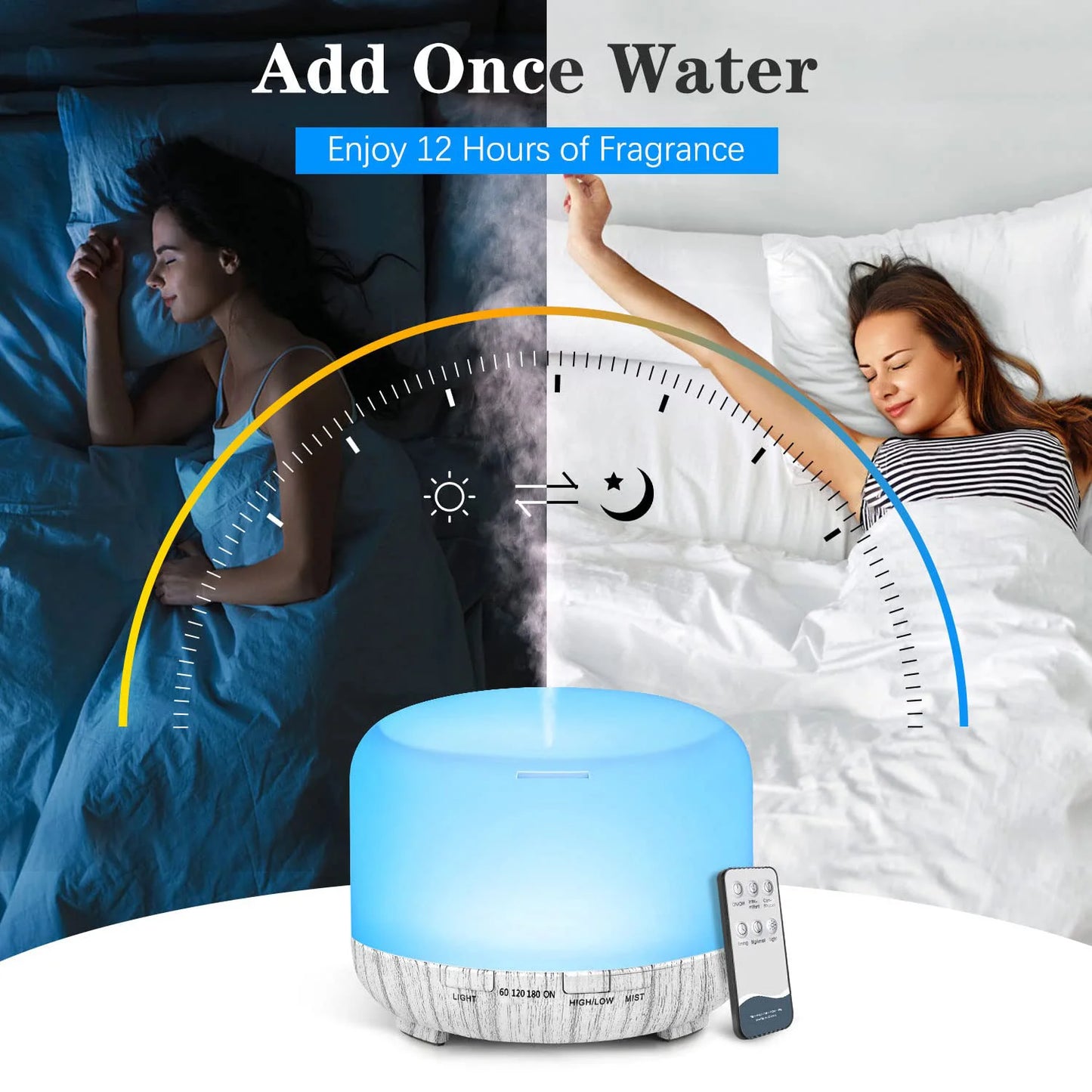 500ML Aromatherapy Oil Diffuser - Auto Shut Off (When Water Runs Out) - Essential Oil Aroma Diffuser - Humidifier - W/Remote