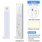 Magnetic LED Cabinet Lights - Motion Sensor Wireless USB - 3 Colors Lights