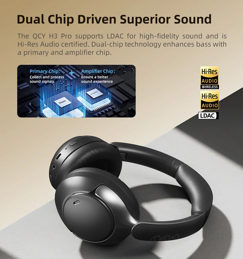 Adaptive ANC Wireless Headphones Over Ear Headset - 50dB with LDAC Hi-Res - Wireless Audio Bluetooth 5.4 Dual Connection