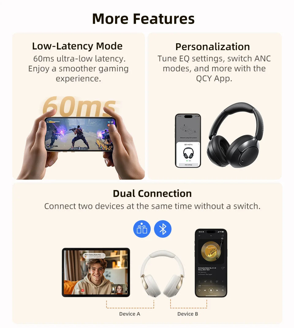 Adaptive ANC Wireless Headphones Over Ear Headset - 50dB with LDAC Hi-Res - Wireless Audio Bluetooth 5.4 Dual Connection