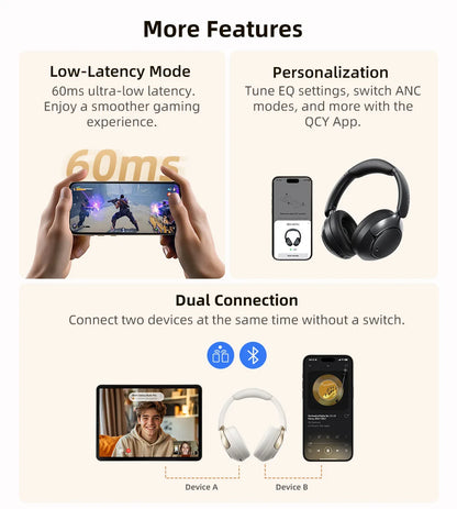 Adaptive ANC Wireless Headphones Over Ear Headset - 50dB with LDAC Hi-Res - Wireless Audio Bluetooth 5.4 Dual Connection
