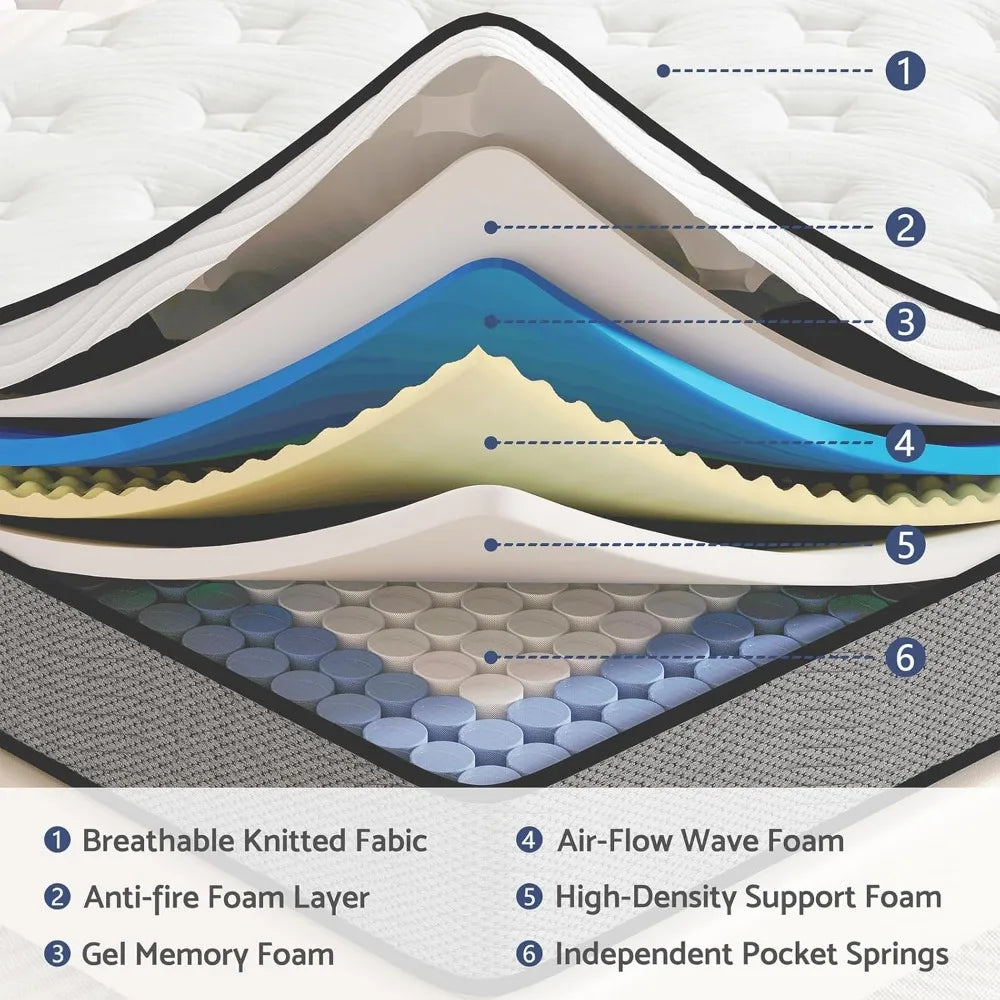 Full Mattress, 14 Inch Full Size Mattress in a Box - Hybrid Mattresses for Pressure Relief - Pocket Springs Mattresses