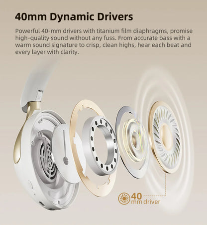 Adaptive ANC Wireless Headphones Over Ear Headset - 50dB with LDAC Hi-Res - Wireless Audio Bluetooth 5.4 Dual Connection