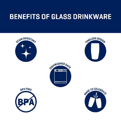 12 Piece Clear Glassware Set - Durable Highball Rocks Glasses - Dishwasher Safe