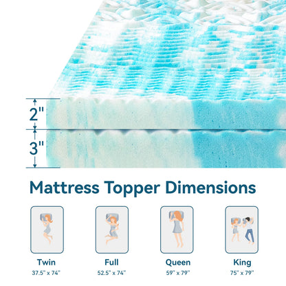 Hcore Mattress Topper - 5-Zone Memory Foam Mattress Topper - Cooling Gel Mattress Topper - Topper for Pressure Relieve, Blue
