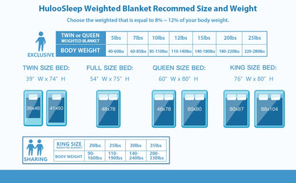 Gray Casual Weighted Blanket - For Stress, Insomnia, Anxiety, Heavy Thickened Blanket with Premium Glass Beads