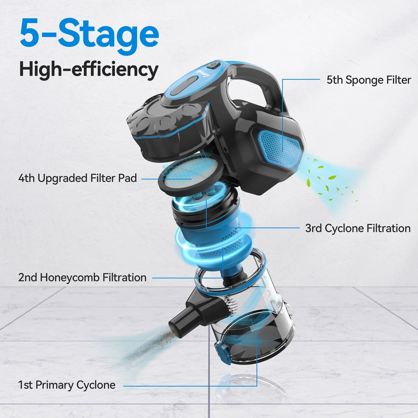 Vacuum Cleaner - Corded INSE I5 18Kpa Powerful Suction - 600W Motor Stick Handheld Vaccum Cleaner for Home - Attachments
