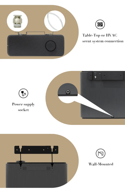 NAMSTE 4000m³ Fragrance Diffuser - Smart Timing Scent Air Machine - HVAC Aroma Diffuser - Electric Air Freshener
