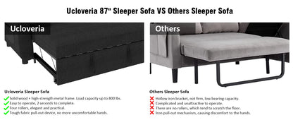 L Shaped Living Room Sectional Sofas - 87" Sleeper Sofa Bed with Side Pocket & Charging Station - Removable Backrest