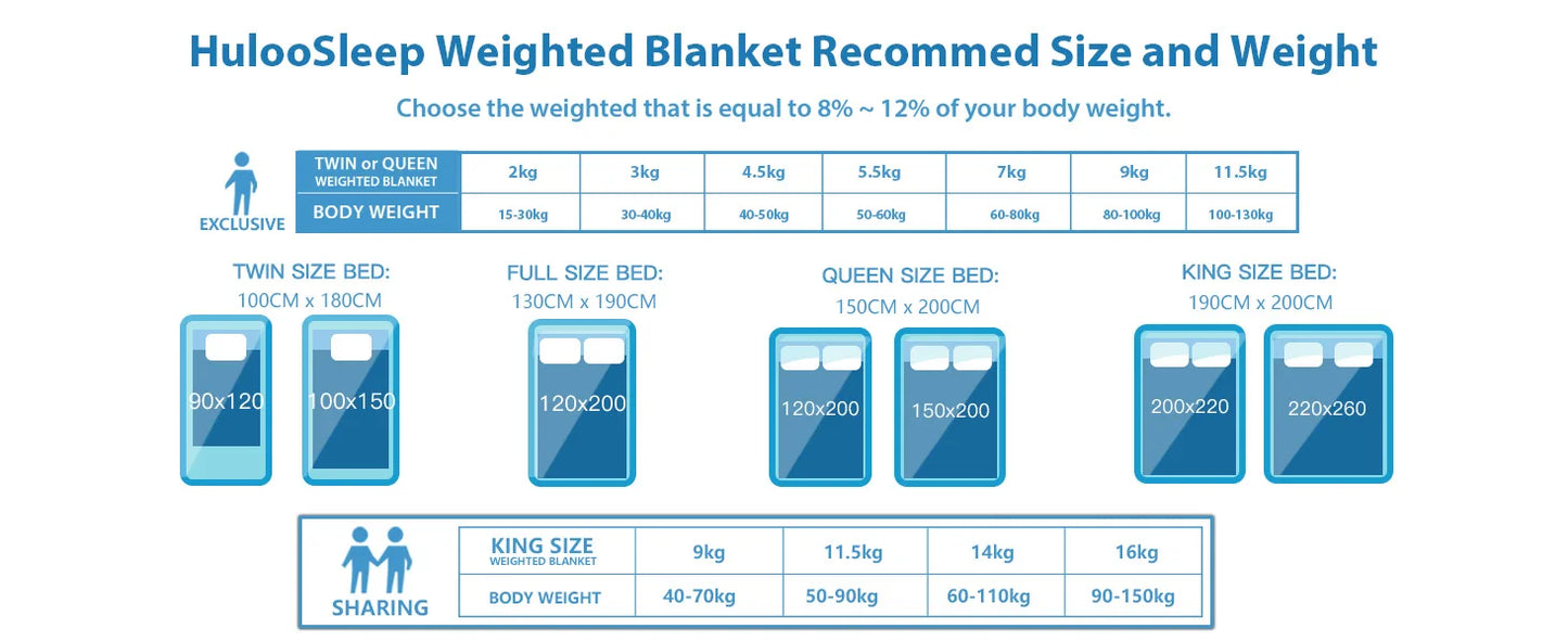 Gray Casual Weighted Blanket - For Stress, Insomnia, Anxiety, Heavy Thickened Blanket with Premium Glass Beads