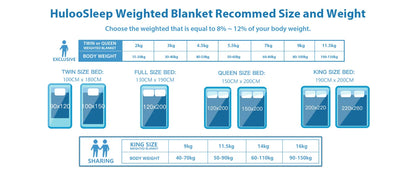 Gray Casual Weighted Blanket - For Stress, Insomnia, Anxiety, Heavy Thickened Blanket with Premium Glass Beads