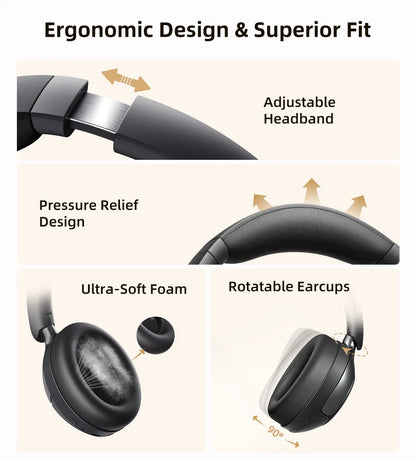Adaptive ANC Wireless Headphones Over Ear Headset - 50dB with LDAC Hi-Res - Wireless Audio Bluetooth 5.4 Dual Connection