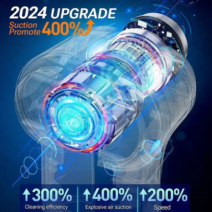 New Mini Portable Car Vacuum Cleaner - Powerful Handheld Wireless Cleaner with One Click Dust Removal